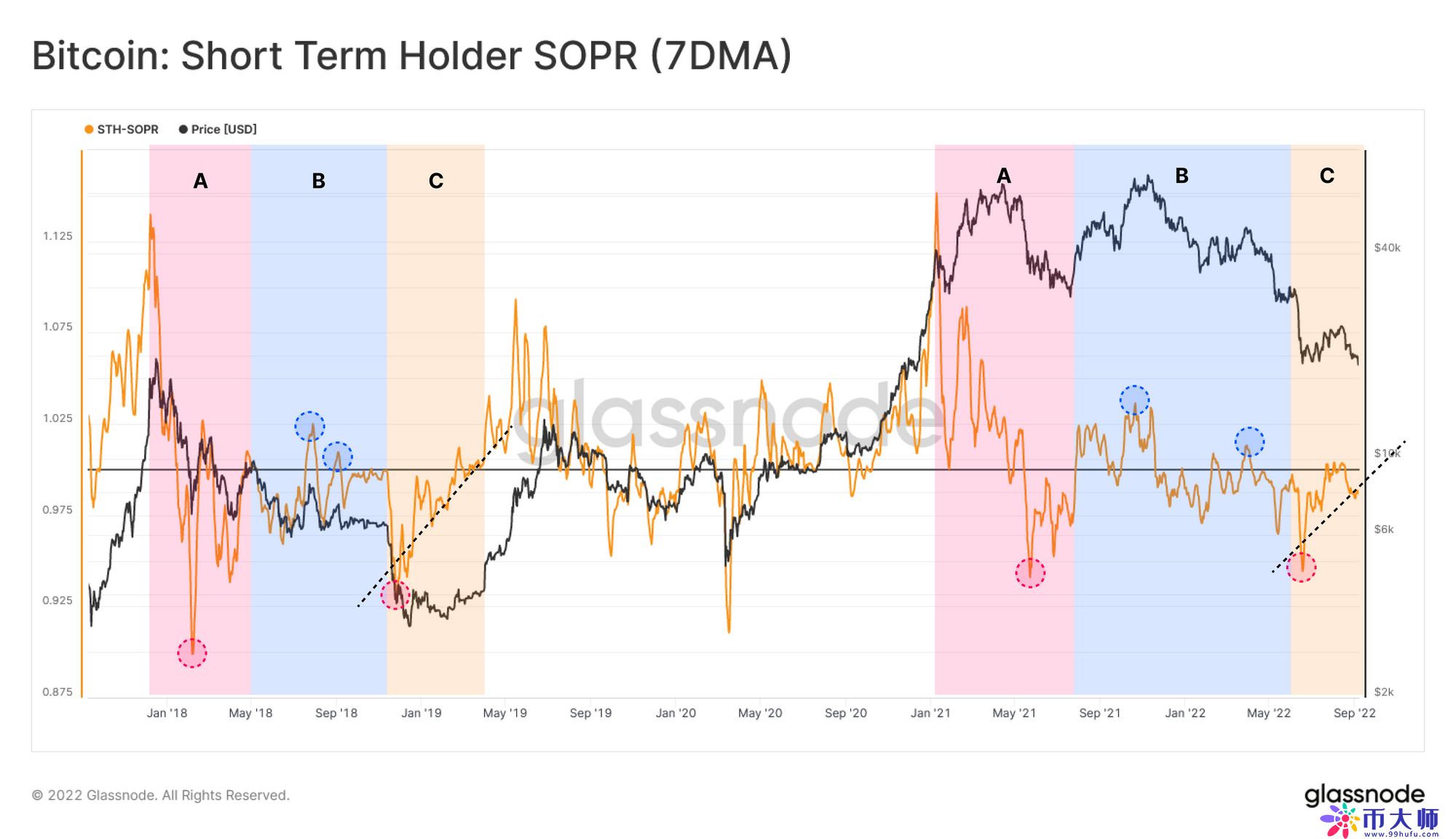 btc价格今日行情美元（btc价格今日行情）