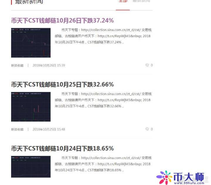 从币天下BTX平台和团队跑路，谈投资陷阱的各种坑，该管管了