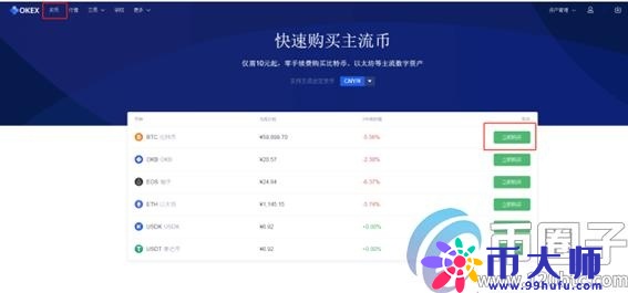 揭秘:比特币如何购买和交易? 揭秘:比特币如何购买和交易?