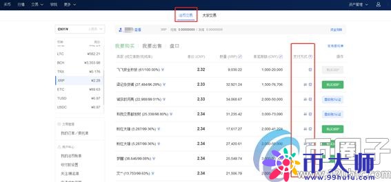 揭秘:比特币如何购买和交易? 揭秘:比特币如何购买和交易?