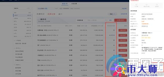 揭秘:比特币如何购买和交易? 揭秘:比特币如何购买和交易?