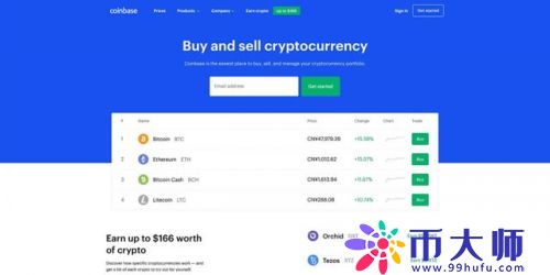 比特币交易平台有哪些?2022年比特币交易平台推荐