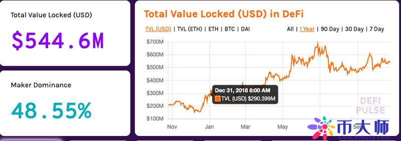 比特币短时跌破7300美元!加密货币市场萎靡寒冬要来了吗? 比特币短时跌破7300美元!加密货币市场萎靡寒冬要来了吗?