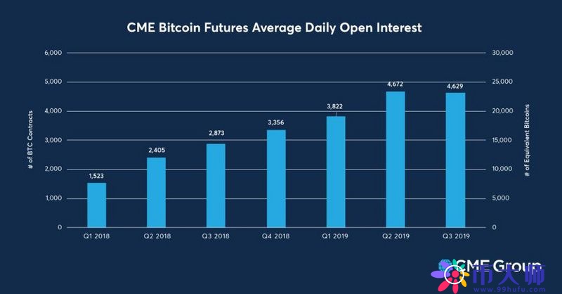 比特币短时跌破7300美元!加密货币市场萎靡寒冬要来了吗? 比特币短时跌破7300美元!加密货币市场萎靡寒冬要来了吗?