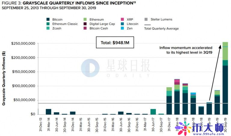 比特币短时跌破7300美元!加密货币市场萎靡寒冬要来了吗? 比特币短时跌破7300美元!加密货币市场萎靡寒冬要来了吗?