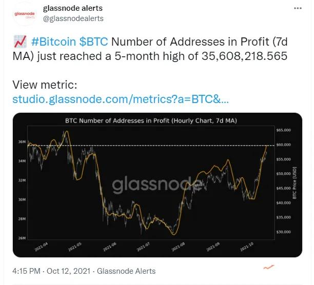 结算量超过Visa和万事达卡，比特币可能在下跌之后突破历史新高