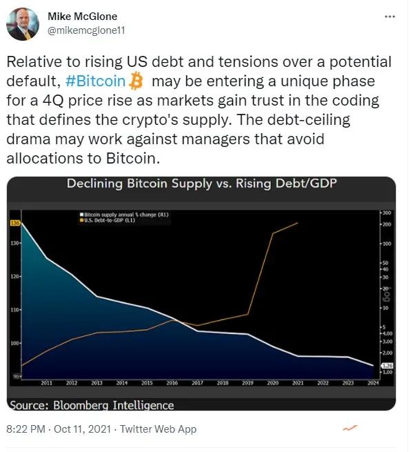 结算量超过Visa和万事达卡，比特币可能在下跌之后突破历史新高