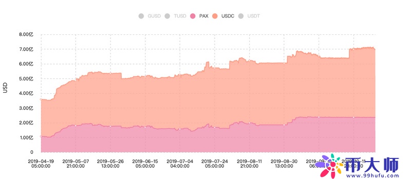 比特币短时跌破7300美元!加密货币市场萎靡寒冬要来了吗? 比特币短时跌破7300美元!加密货币市场萎靡寒冬要来了吗?