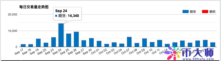 比特币短时跌破7300美元!加密货币市场萎靡寒冬要来了吗? 比特币短时跌破7300美元!加密货币市场萎靡寒冬要来了吗?