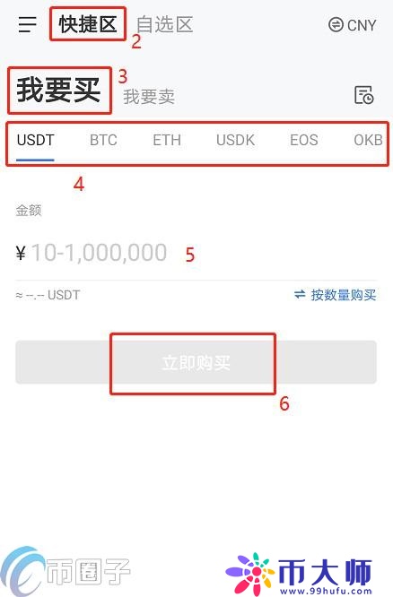 2022年买一个比特币多少钱？怎么买？