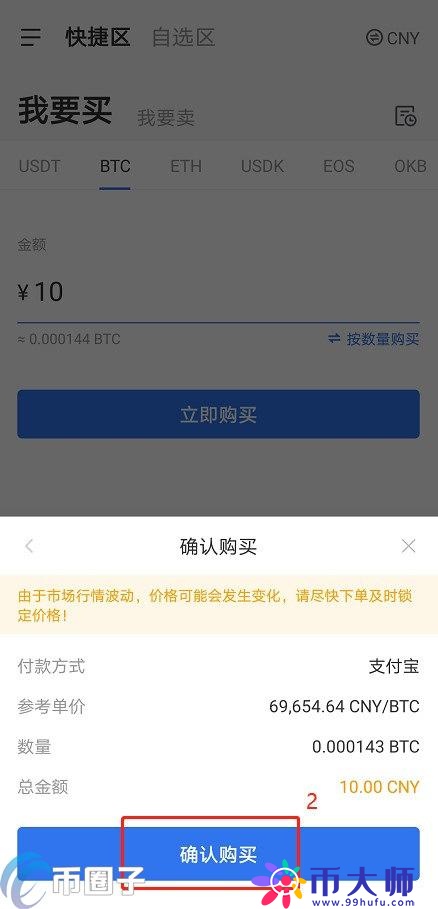 2022年买一个比特币多少钱？怎么买？