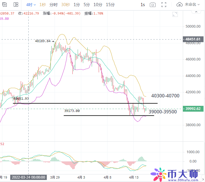 1650011158835ff8080817fe8215e86901802c5439332eee