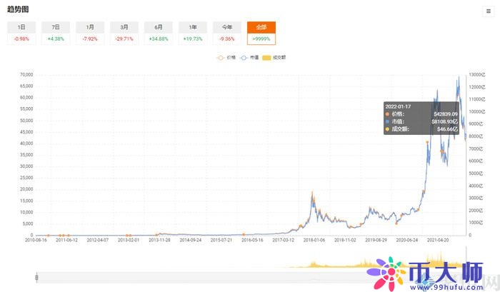 8a7396a664ee51fc9e5838b3fc59a8a7