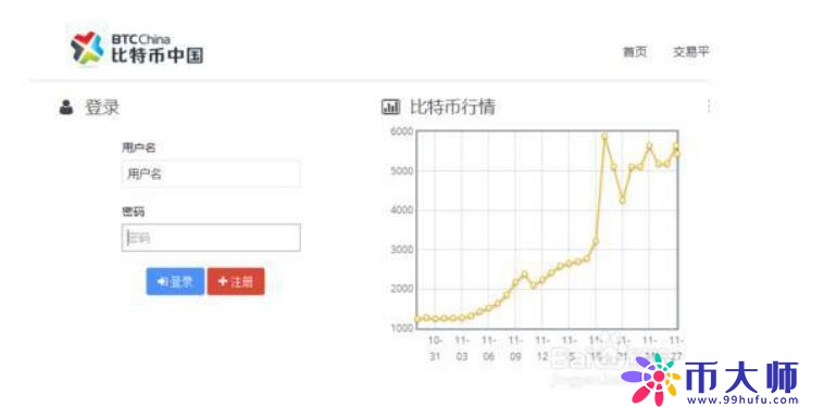 1比特币怎么交易?比特币交易操作步骤分析