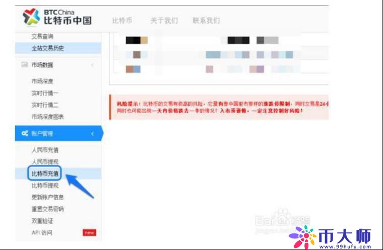 比特币怎么交易?比特币交易操作步骤分析