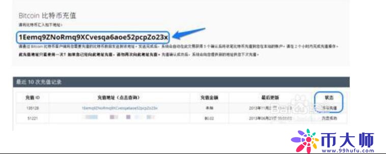 比特币怎么交易?比特币交易操作步骤分析