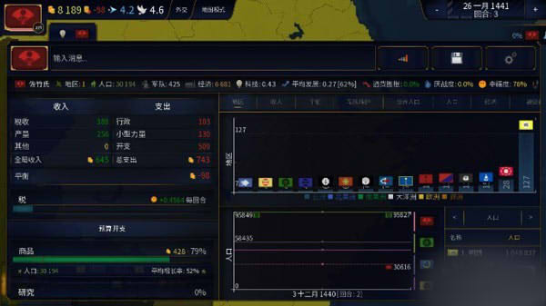 文明时代2虚无4.2无限金币版