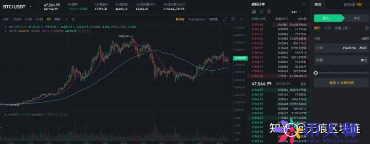 v2-980b86a78d43cf190b73571044586bf9_720w v2-980b86a78d43cf190b73571044586bf9_720w