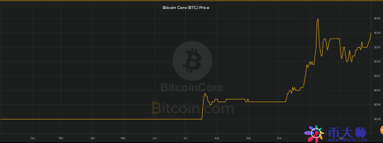 ff8080817fbf3136534017fce3094f2315d.com_