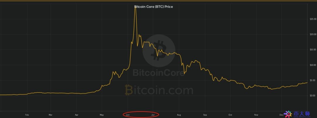 ff8080817fbf3136325017fce309566315f.com_