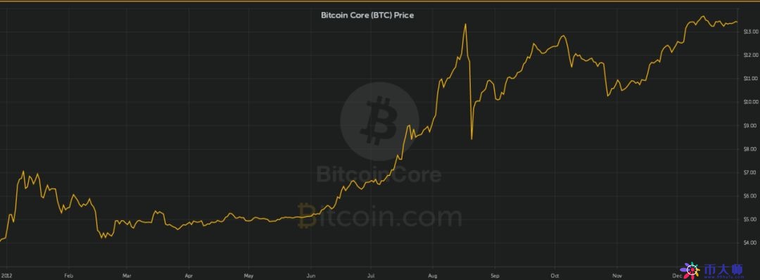 ff8080817fbf3136542017fce3095d03161.com_