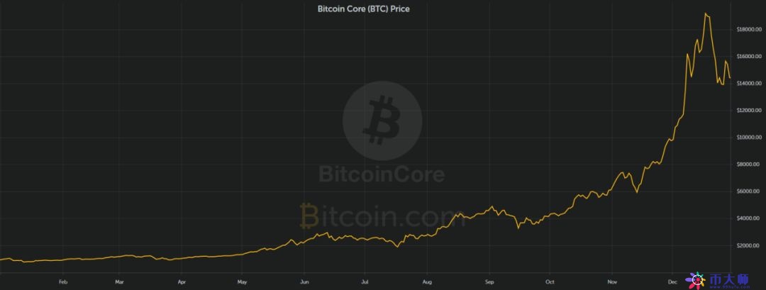 ff8080817fbf3136328017fce3097253167.com_