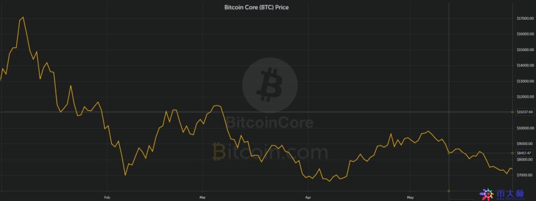 ff8080817fbf3136954017fce30979b3169.com_