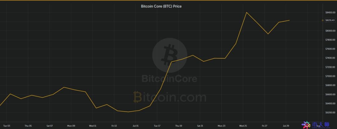 ff8080817fbf3136391017fce309806316b.com_