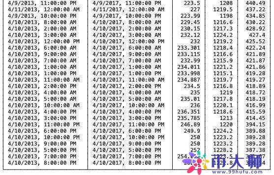 普通人如何投资比特币?投资比特币的风险大吗?