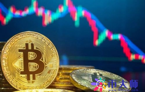 比特币安全价格标记法