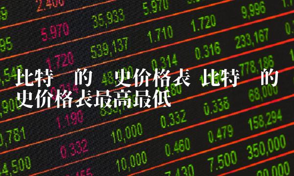 比特币的历史价格表 比特币的历史价格表最高最低 比特币的历史价格表 比特币的历史价格表最高最低