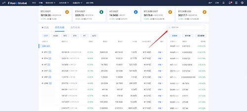 ENS币怎么买?ENS币交易所购买教程介绍 ENS币怎么买?ENS币交易所购买教程介绍