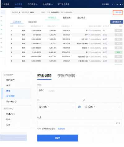 欧意OK币币账户怎么交易?OK交易教程图解