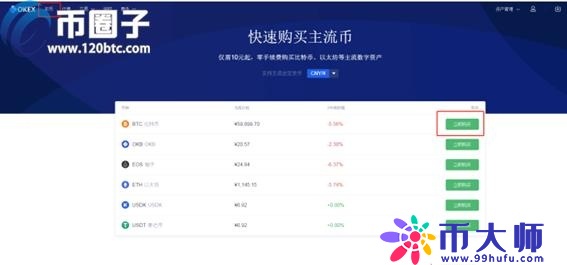 OKEX欧易交易所网页版登录入口盘点