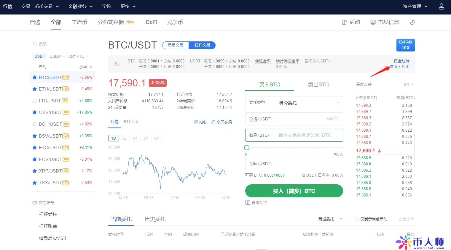 欧易币币杠杆交易教程