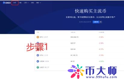 BIN币怎么买，如何购买BIN币(BIN/USDT)2