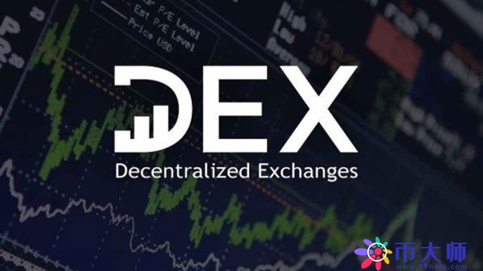 去中心化交易所有杠杆吗?去中心化交易所有合约吗?