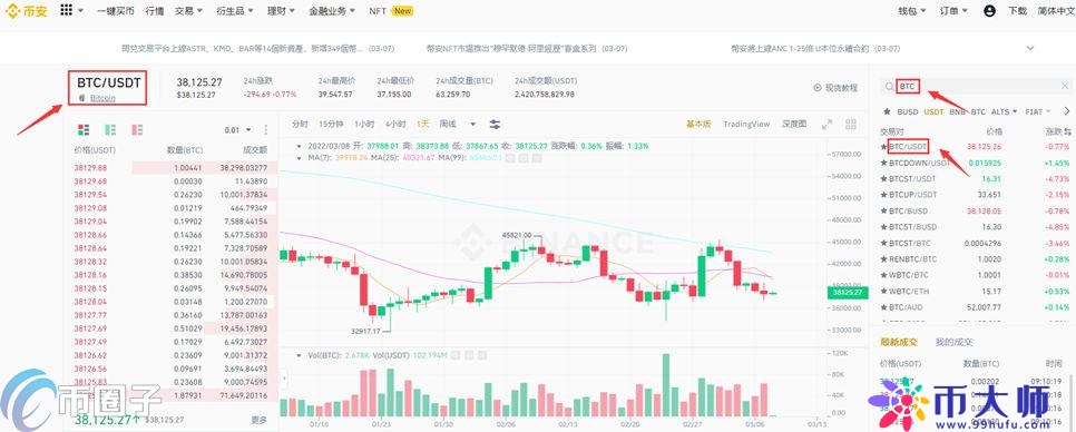 币币交易怎么玩?币币交易新手入门教程 币币交易怎么玩?币币交易新手入门教程