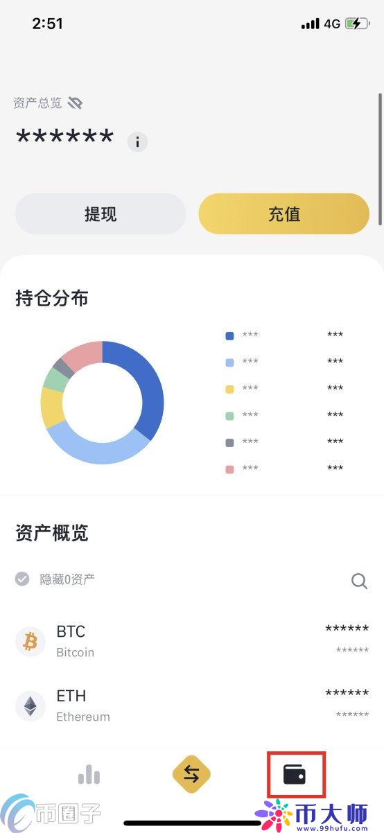 币币交易怎么玩?币币交易新手入门教程 币币交易怎么玩?币币交易新手入门教程
