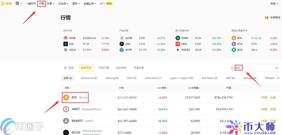 币币交易怎么赚钱?币币交易新手入门教程 币币交易怎么赚钱?币币交易新手入门教程