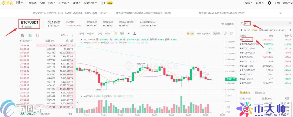 币币交易怎么赚钱?币币交易新手入门教程 币币交易怎么赚钱?币币交易新手入门教程