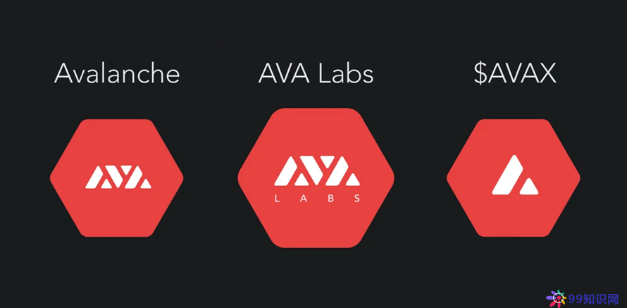 币圈2022年十大潜力币（最有潜力的虚拟货币）