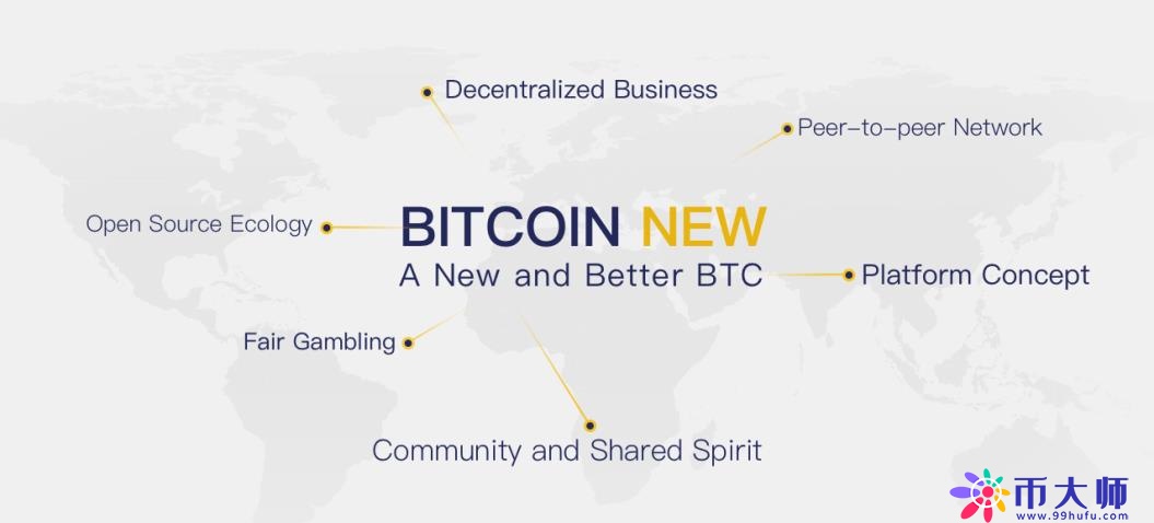 比特币价格震荡 新比特币(BTN)分叉成功