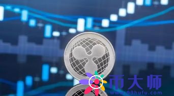 市值前十的虚拟货币有哪些?2022世界十大虚拟货币排名