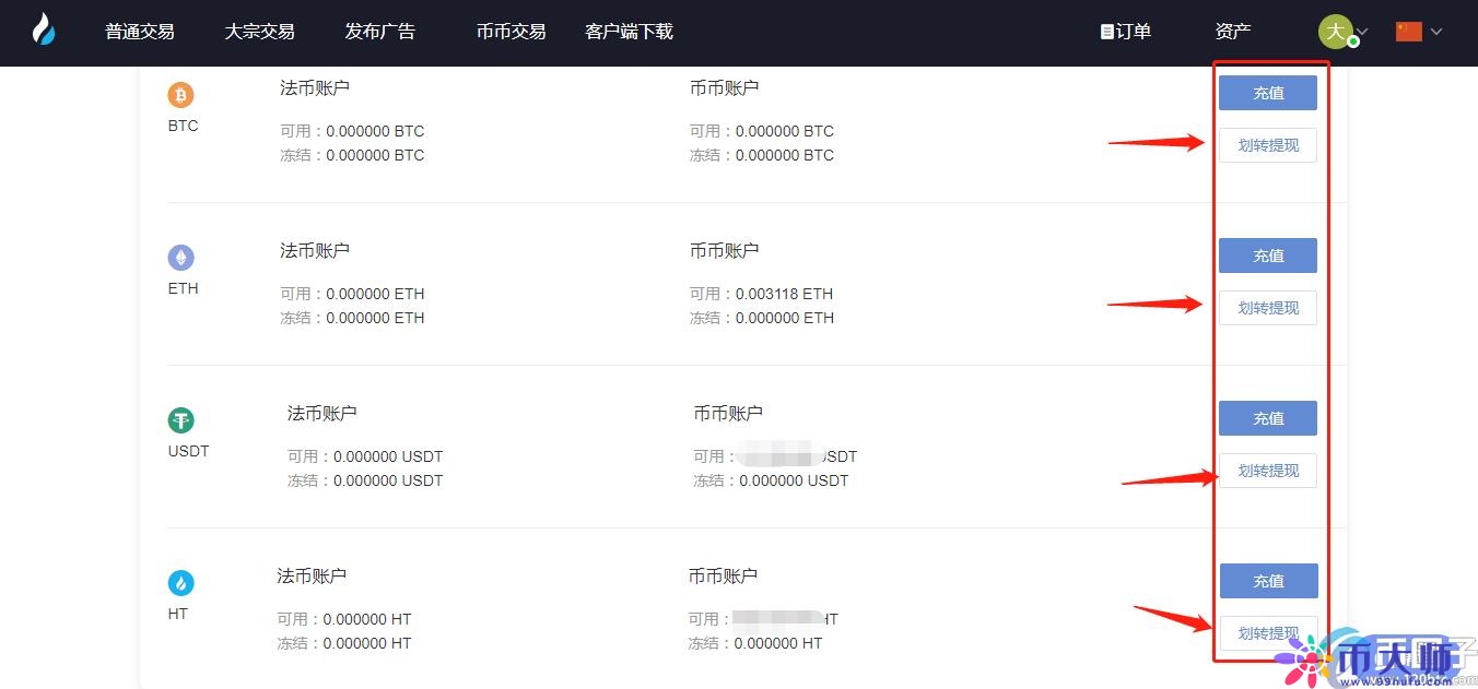 币圈小知识:什么叫币币及法币账户?