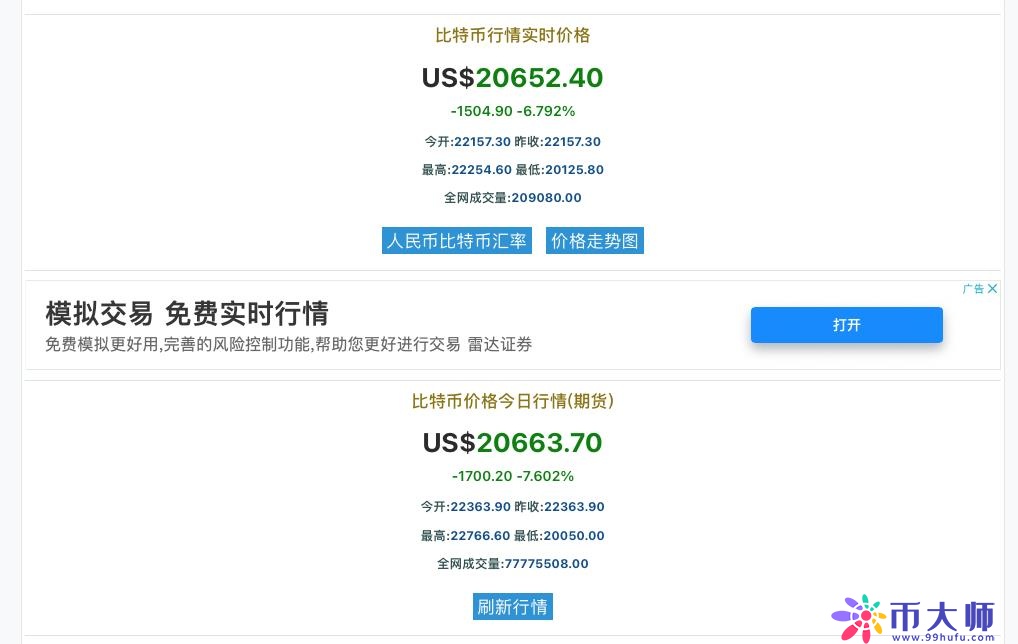 虚拟货币真的要凉了？英国央行行长发出警告：准备好赔光所有钱吧