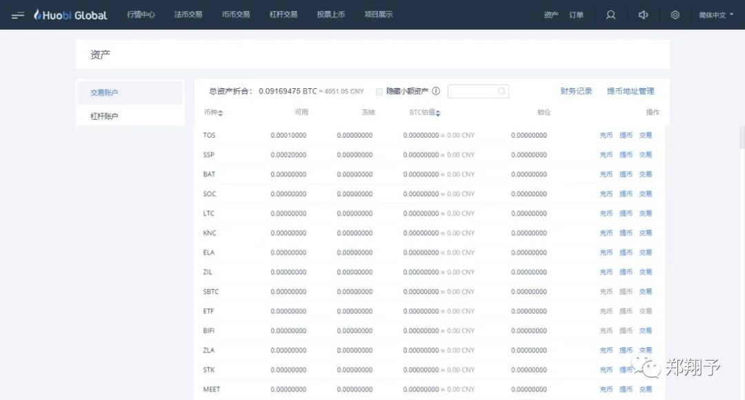 币币交易怎么玩?