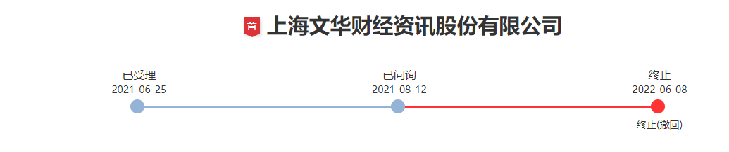下载文华财经（下载文华财经手机软件）-第2张图片-芝麻交易平台app下载