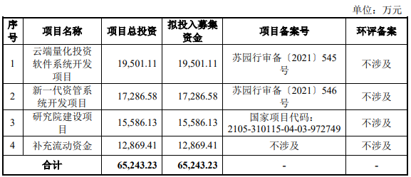 下载文华财经（下载文华财经手机软件）-第4张图片-芝麻交易平台app下载