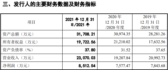 下载文华财经（下载文华财经手机软件）-第5张图片-芝麻交易平台app下载